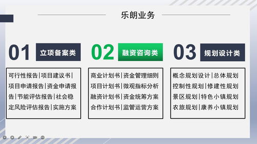 安慶代寫商業(yè)計劃書公司正規(guī)