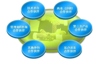 裝飾企業(yè)別傻了,現(xiàn)在發(fā)掘新客戶最管用的是這個!