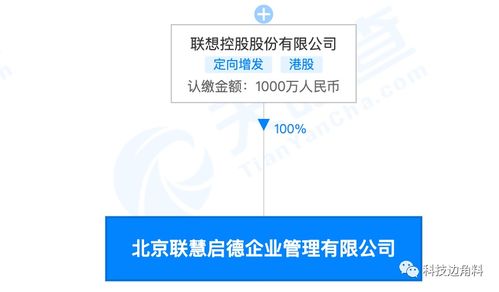 聯(lián)想控股成立北京聯(lián)慧啟德企業(yè)管理公司,注冊(cè)資本1000萬(wàn)元